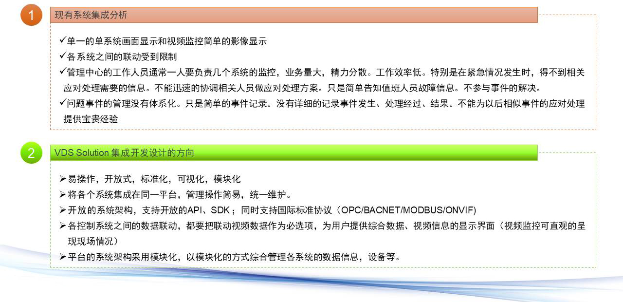 我公司VDS集成解决方案的优势1