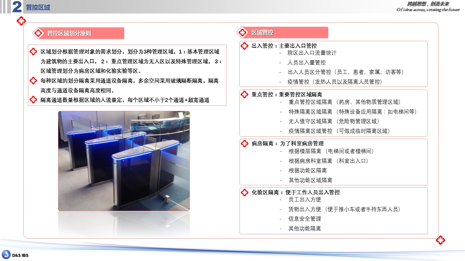 医院政府部门等区域人行通道隔离方案管控区域