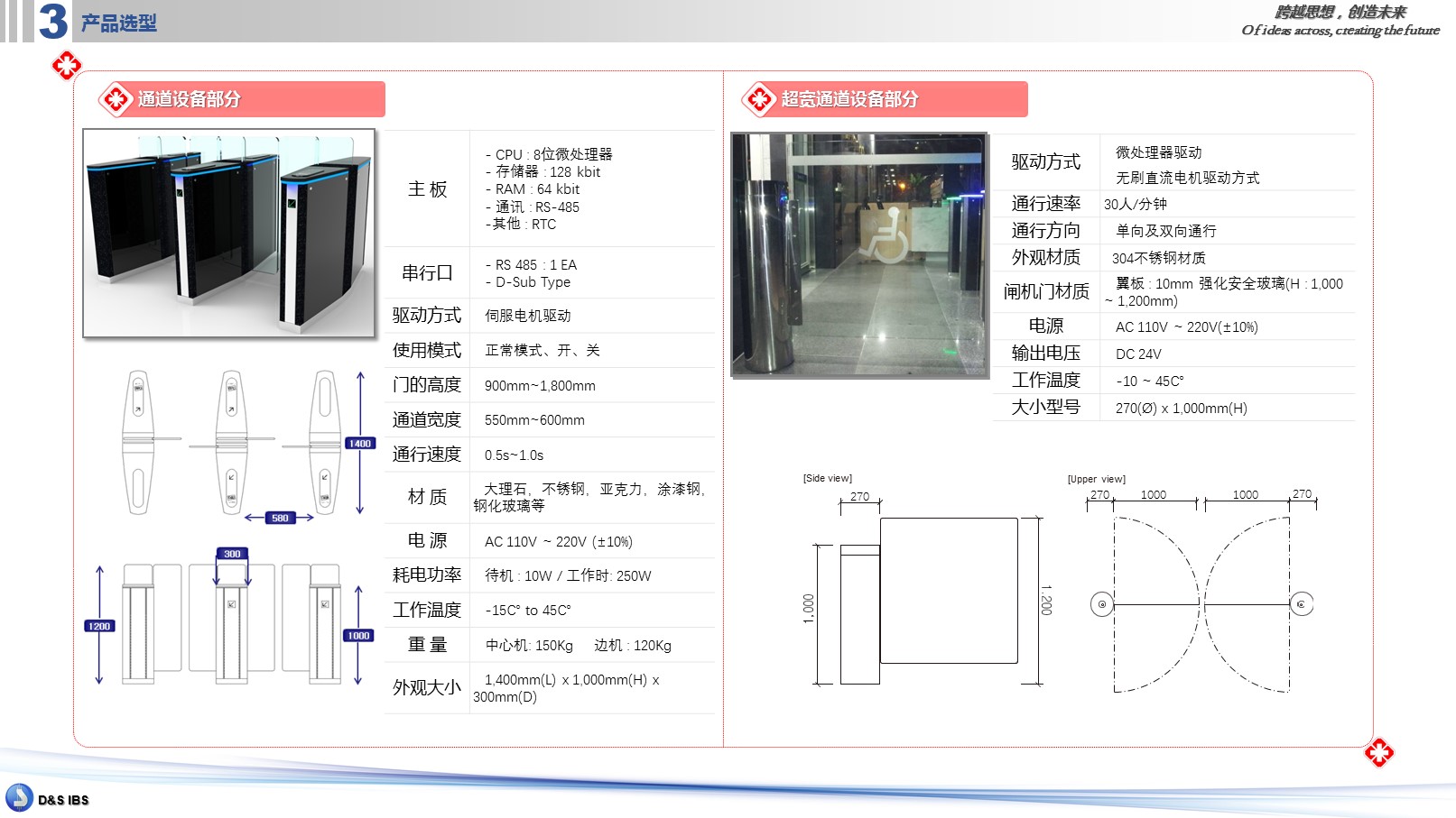 医院政府部门等区域人行通道隔离方案通道设备介绍