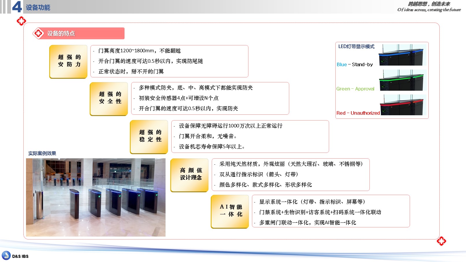 医院政府部门等区域人行通道隔离方案设备需要具备的特点